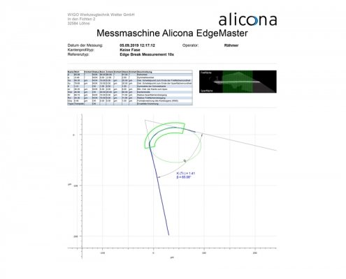 WIGO-Werkzeugtechnik | Alicona EdgeMaster